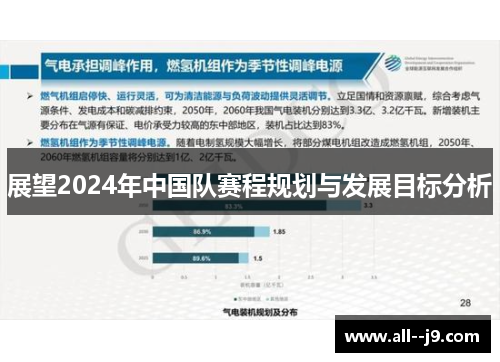 展望2024年中国队赛程规划与发展目标分析