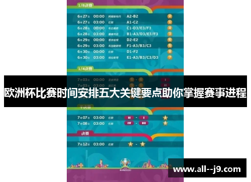 欧洲杯比赛时间安排五大关键要点助你掌握赛事进程 欧洲杯比赛时间安排五大关键要点助你掌握赛事进程
