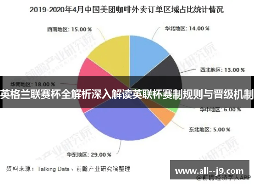 英格兰联赛杯全解析深入解读英联杯赛制规则与晋级机制 英格兰联赛杯全解析深入解读英联杯赛制规则与晋级机制