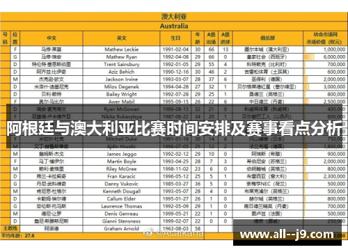 阿根廷与澳大利亚比赛时间安排及赛事看点分析