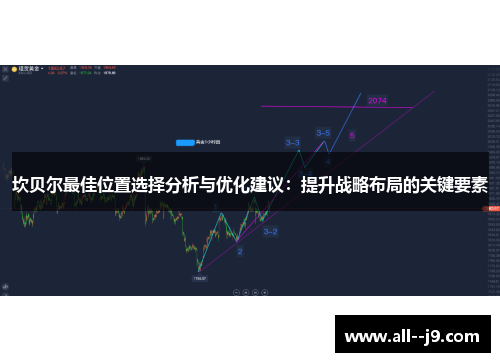 坎贝尔最佳位置选择分析与优化建议：提升战略布局的关键要素
