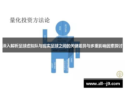 深入解析足球虚拟队与现实足球之间的关键差异与多重影响因素探讨