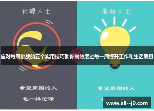 应对每周挑战的五个实用技巧助你高效度过每一周提升工作和生活质量