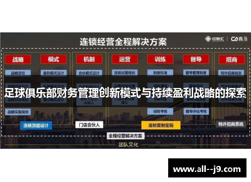 足球俱乐部财务管理创新模式与持续盈利战略的探索