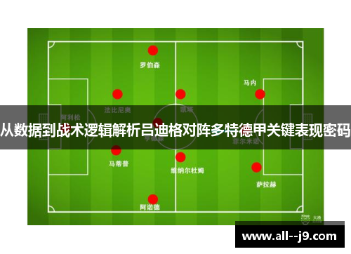 从数据到战术逻辑解析吕迪格对阵多特德甲关键表现密码 从数据到战术逻辑解析吕迪格对阵多特德甲关键表现密码